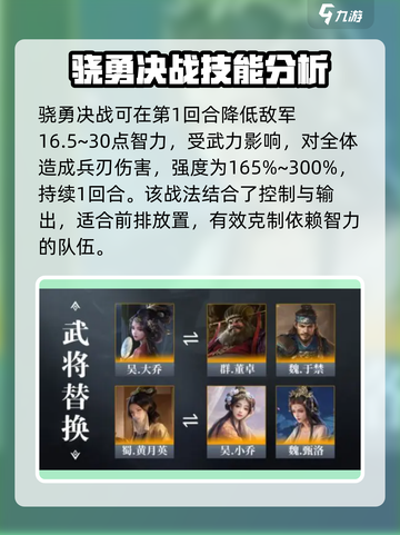 三国谋定天下🔥庞德超强解析，战力爆表不容错过！截图3