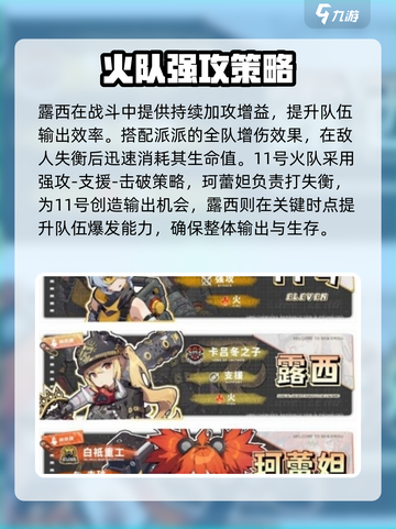 《绝区零露西最强阵营搭配🔥》✨截图3