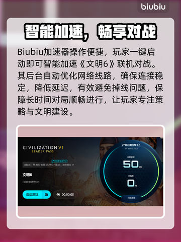 🎮文明6掉线秒重连？加速器推荐🔥截图4