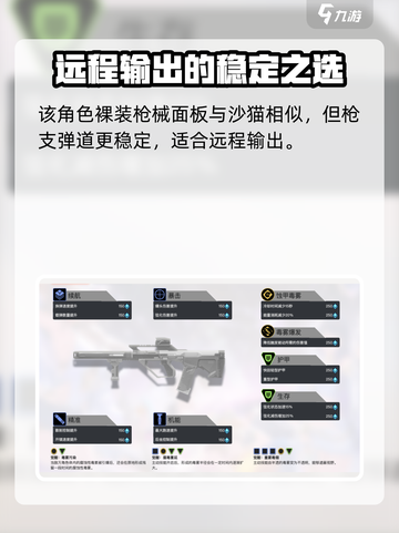 卡拉彼丘忧雾怎么使用介绍截图4