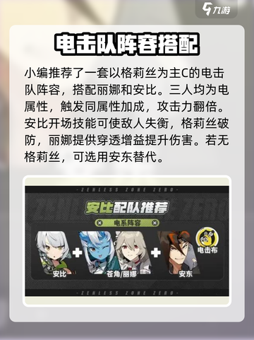 《绝区零丽娜配队🔥阵容推荐必看！》截图2