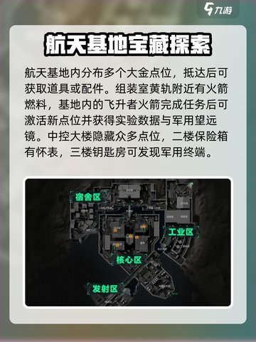 三角洲行动💎大金点位曝光，快来看🔥截图2