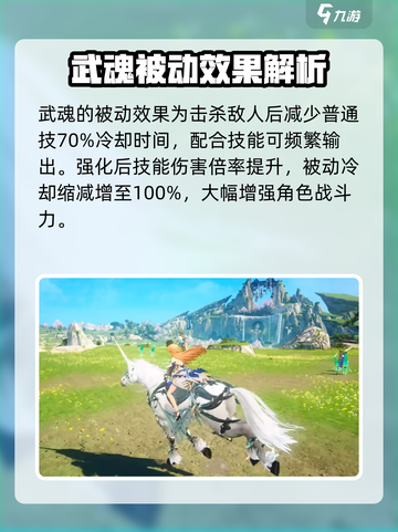 剑与骑士团🔥希波克丝强度爆表，必练角色！截图4