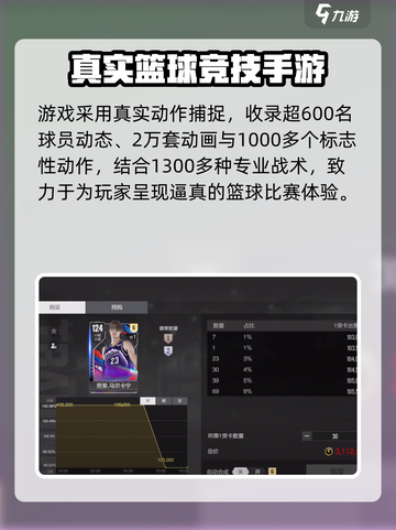 美职篮全明星什么时候能玩介绍截图4