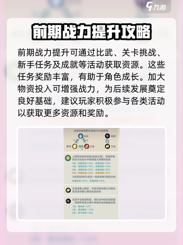 小小英雄🔥开服必看！新手玩转攻略💯截图3