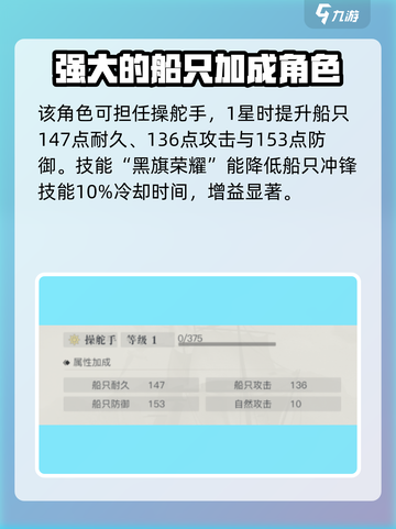黎明之海💥威廉基德获取攻略🔥船长必看！截图2