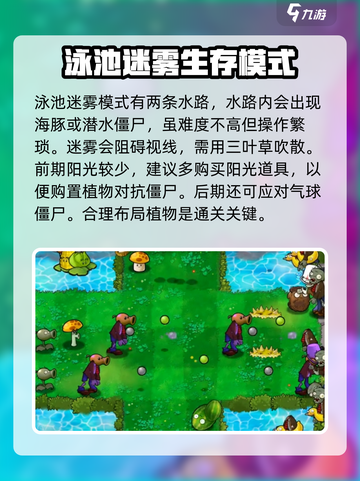 植物大战僵尸杂交版生存模式有哪些介绍截图2