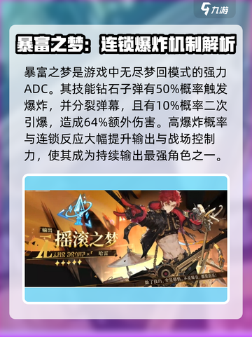 无尽梦回五星角色强度一览介绍截图4