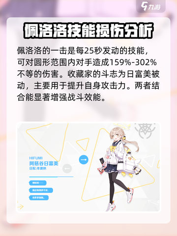 蔚蓝档案水肥鸡是谁介绍截图4