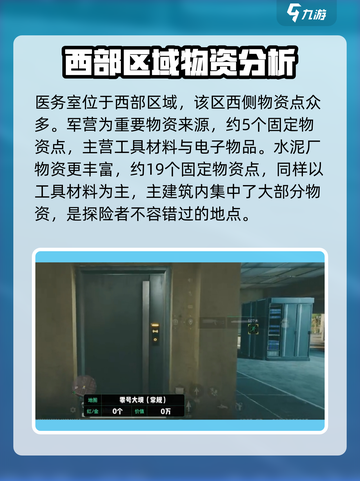 三角洲行动西楼医务室在哪里介绍截图2
