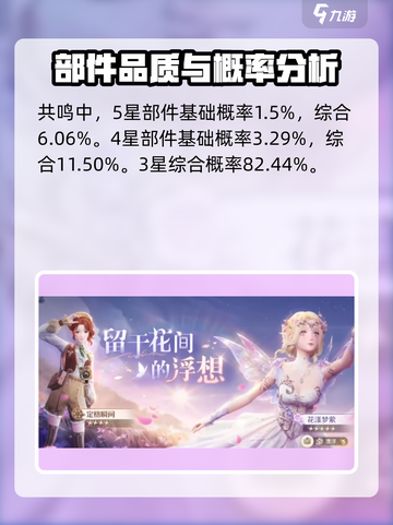 无限暖暖多少钱一抽介绍截图4