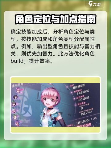 炽焰天穹加点怎么加介绍截图4