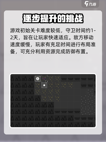 极简塔防完整版下载地址分享介绍截图4
