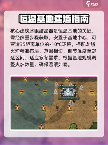 饥荒联机版🔥恒温基地搭建攻略💎截图3