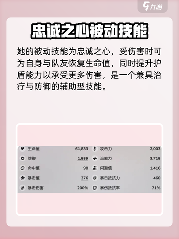 蔚蓝档案狗盾是哪个呢介绍截图2