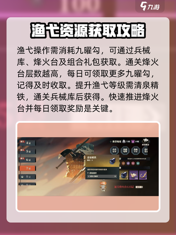 三国志幻想大陆2枭之歌套装怎么获得介绍截图3