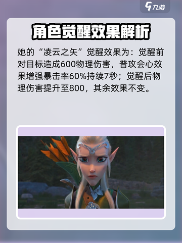 万龙觉醒芬狄利西亚值得培养吗介绍截图5