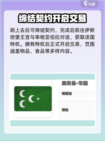 大航海时代传说奥斯曼帝国在哪介绍截图3