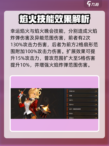 异象回声爱妮丝怎么用介绍截图4
