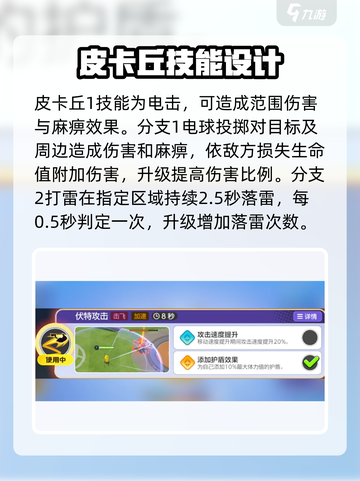 宝可梦大集结精灵技能有哪些介绍截图6
