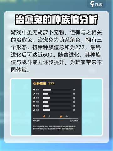 洛克王国世界胡萝卜种族值分享介绍截图2