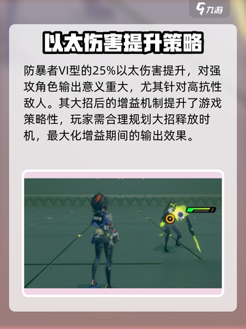 绝区零防暴者VI型🔥超强攻略来袭！游戏名+秘籍=制胜关键截图3