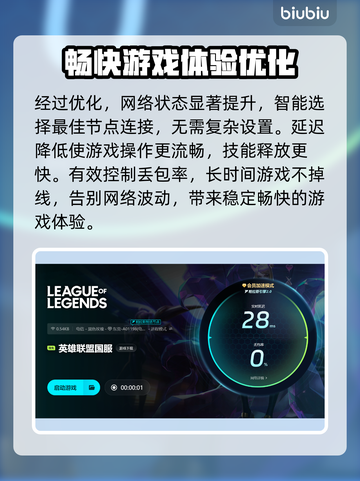 LOL加速器推荐🔥解决卡顿问题🎉截图4