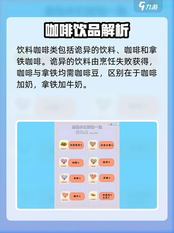 🎮心动小镇食谱全公开！🔥截图5