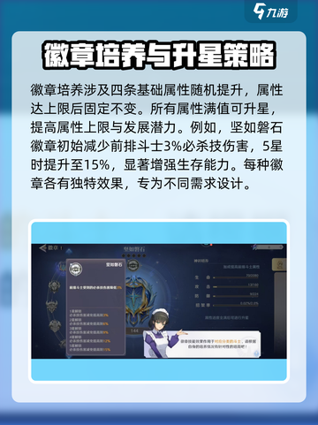 圣斗士星矢重生2🔥徽章解锁全攻略！💡截图3