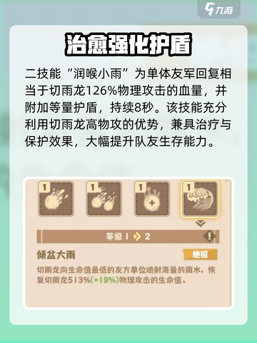 🔥《驯龙高手旅程》切雨龙强度爆表？⚡截图5
