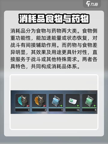 鸣潮🔥消耗品全解析！玩家必看💥截图4
