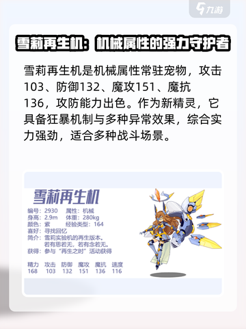 洛克王国世界🔥最强宠物大盘点！✨截图3