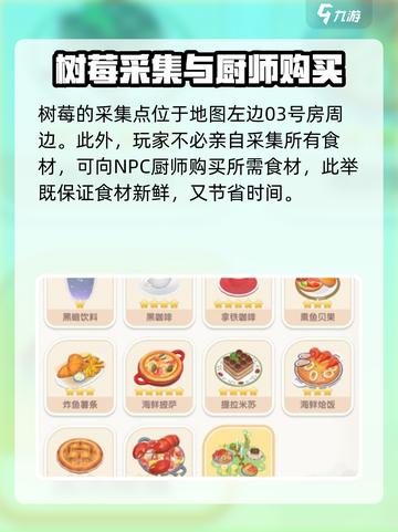 心动小镇树莓在哪介绍截图4