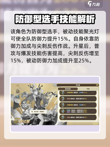 剑与骑士团萨比那好用吗介绍截图4