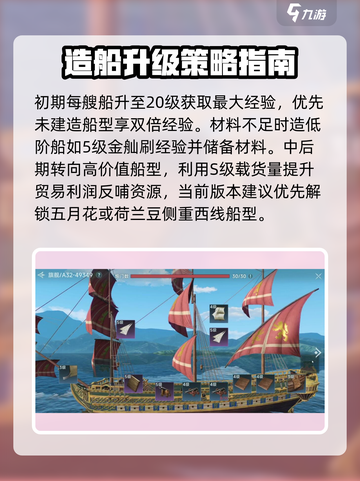 大航海时代传说造船怎么操作介绍截图4