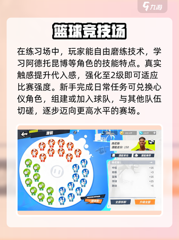 美职篮全明星阿德托昆博是谁介绍截图4