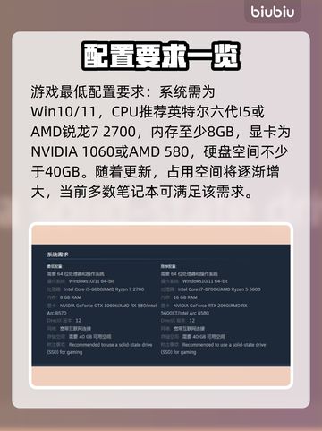 🎮命运扳机配置要求曝光！性能党必看🔥截图2