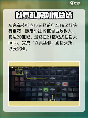 绝区零🔥以真乱假任务通关秘籍🌟快速完成方法！截图4