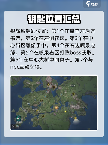 塔瑞斯世界欧灵宝箱钥匙在哪介绍截图2