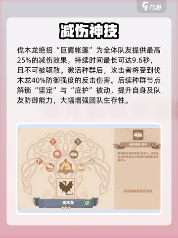 🔥《驯龙高手旅程》伐木龙强度曝光！🌳💥截图6