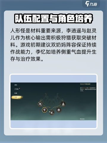 仙剑世界🔥新手必看！开局技巧大揭秘🎉截图4