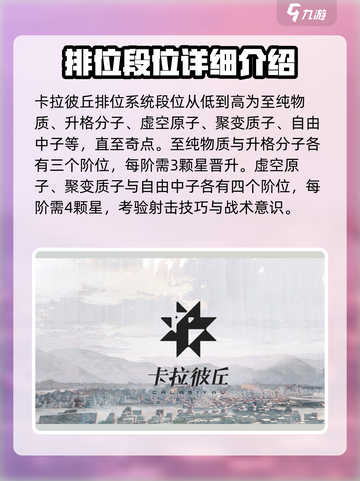 卡拉彼丘:奇点段位大揭秘💥游戏党必看！截图2