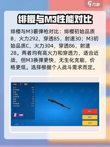像素射击霰弹枪强度排行榜介绍截图5