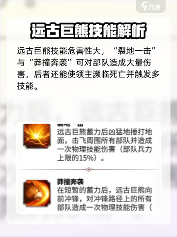 万龙觉醒精英挑战怎么玩介绍截图2