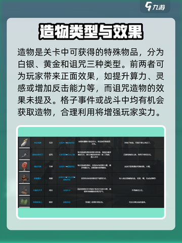 忘却前夜造物怎么用介绍截图2