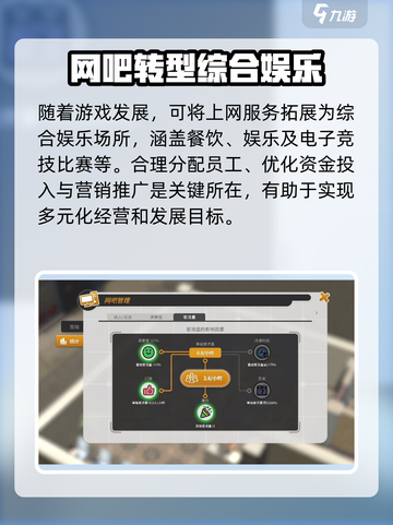 网吧进化论🔥玩法超详细解析，不玩后悔！截图4