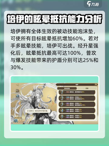 剑与骑士团：培伊技能大曝光，战力飙升✨截图4