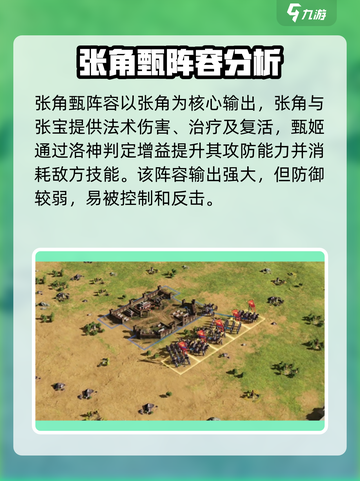 三国谋定天下🔥甄姬最强攻略秘籍✨截图4