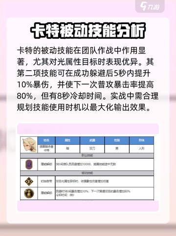 剑与骑士团卡特技能介绍介绍截图3