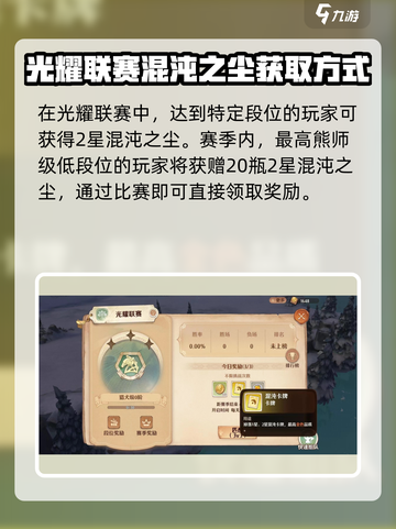 森之国度混沌之尘怎么获得介绍截图3
